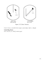 Preview for 31 page of Onwa KR-1338C Operator'S Manual