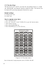 Preview for 42 page of Onwa KR-1338C Operator'S Manual