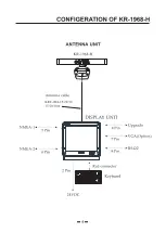 Предварительный просмотр 13 страницы Onwa KR-1968-H Operator'S Manual