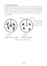 Предварительный просмотр 15 страницы Onwa KR-1968-H Operator'S Manual