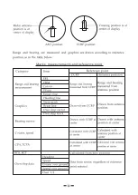 Предварительный просмотр 19 страницы Onwa KR-1968-H Operator'S Manual