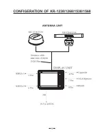 Предварительный просмотр 14 страницы Onwa KR-1XX8 Operator'S Manual