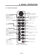 Предварительный просмотр 17 страницы Onwa KR-1XX8 Operator'S Manual