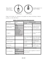 Предварительный просмотр 20 страницы Onwa KR-1XX8 Operator'S Manual