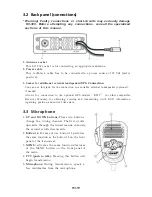 Preview for 10 page of Onwa KV-300 Operator'S Manual