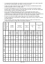 Preview for 22 page of Onwa LD-510 User Manual