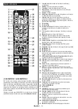 Preview for 7 page of Onwa LED43FHSTV Operating Instructions Manual