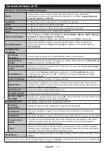 Preview for 13 page of Onwa LED43FHSTV Operating Instructions Manual