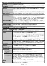 Preview for 14 page of Onwa LED43FHSTV Operating Instructions Manual