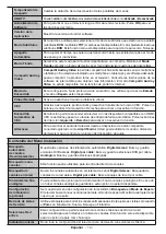 Preview for 15 page of Onwa LED43FHSTV Operating Instructions Manual