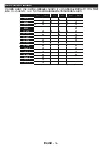 Preview for 23 page of Onwa LED43FHSTV Operating Instructions Manual