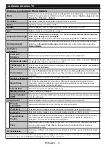 Preview for 42 page of Onwa LED43FHSTV Operating Instructions Manual