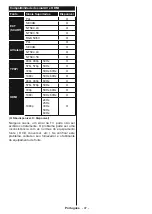 Preview for 48 page of Onwa LED43FHSTV Operating Instructions Manual