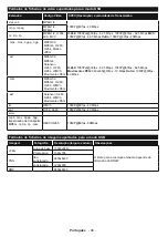 Preview for 49 page of Onwa LED43FHSTV Operating Instructions Manual