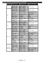 Preview for 50 page of Onwa LED43FHSTV Operating Instructions Manual