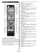 Preview for 64 page of Onwa LED43FHSTV Operating Instructions Manual