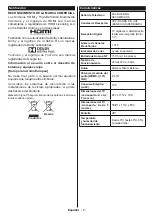 Preview for 6 page of Onwa LED49UHDSTV Operating Instructions Manual