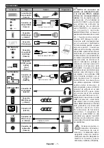 Preview for 8 page of Onwa LED49UHDSTV Operating Instructions Manual