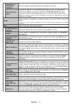 Preview for 15 page of Onwa LED49UHDSTV Operating Instructions Manual