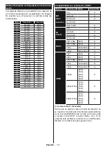 Предварительный просмотр 20 страницы Onwa LED49UHDSTV Operating Instructions Manual