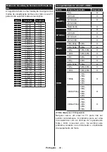 Предварительный просмотр 50 страницы Onwa LED49UHDSTV Operating Instructions Manual