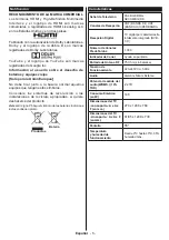 Preview for 6 page of Onwa LED55UHDSTV Operating Instructions Manual