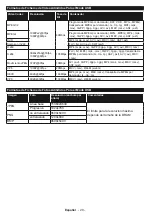 Preview for 21 page of Onwa LED55UHDSTV Operating Instructions Manual