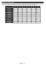 Preview for 23 page of Onwa LED55UHDSTV Operating Instructions Manual