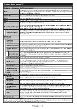 Preview for 43 page of Onwa LED55UHDSTV Operating Instructions Manual