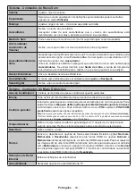 Preview for 44 page of Onwa LED55UHDSTV Operating Instructions Manual