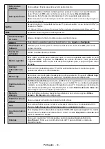 Preview for 45 page of Onwa LED55UHDSTV Operating Instructions Manual