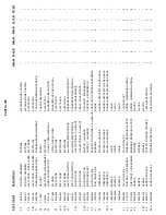 Preview for 14 page of Onward Broil King Imperial 490 Assembly Manual & Parts List