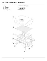 Preview for 3 page of Onward GrillPro Owner'S Manual