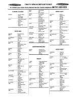 Preview for 14 page of Onyx 160 LE Operating And Installation Instructions