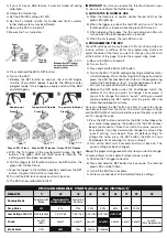 Preview for 2 page of Onyx ONXM1250 Instructions