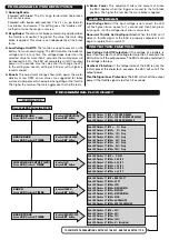 Preview for 3 page of Onyx ONXM1250 Instructions