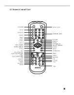 Preview for 6 page of Onyx SW2200XS Instruction Manual