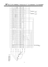 Preview for 60 page of OP BC 800/W ES SP Use And Maintenance Manual