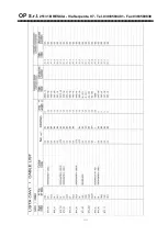 Preview for 63 page of OP BC 800/W ES SP Use And Maintenance Manual