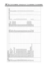 Preview for 65 page of OP BC 800/W ES SP Use And Maintenance Manual