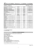 Preview for 77 page of OP BC 800/W ES SP Use And Maintenance Manual