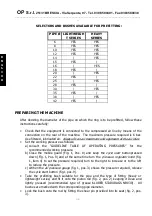 Предварительный просмотр 32 страницы OP PNEUMATIC UNISPEED 01 Use And Maintenance Manual