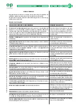 Preview for 20 page of OP Tubomatic H135 EL Operating And Maintenance Manual