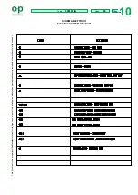 Preview for 132 page of OP Tubomatic H135 EL Operating And Maintenance Manual