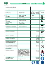 Preview for 191 page of OP Tubomatic H135 EL Operating And Maintenance Manual