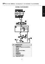 Preview for 29 page of OP TUBOMATIC H79 EL Use And Maintenance Manual