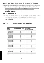 Preview for 90 page of OP TUBOMATIC H79 EL Use And Maintenance Manual