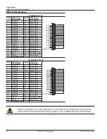 Предварительный просмотр 12 страницы Opal-RT OP4500 User Manual