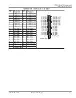 Предварительный просмотр 27 страницы Opal-RT OP4500 User Manual