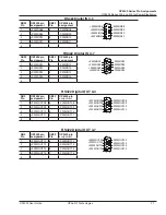 Предварительный просмотр 37 страницы Opal-RT OP4500 User Manual